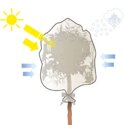 Winterschutz Vlieshaube "Sternchen" (Art.Nr. Vi29277) -Gartenpflanzen Lieferungen Kronenschutz Icon 1280x1280 1 1280x1280