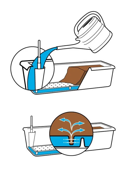 Blumenkasten Aqua Flor Plus 5 Blumenkasten Aqua Flor Plus – Bild 5