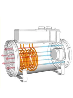 Gewächshausheizung Mit Umluftfunktion Phoenix 2800 (Art. PHX 2.8) 7 Gewächshausheizung Mit Umluftfunktion Phoenix 2800 (Art. PHX 2.8) -Gartenpflanzen Lieferungen phoenix 3 1280x1280