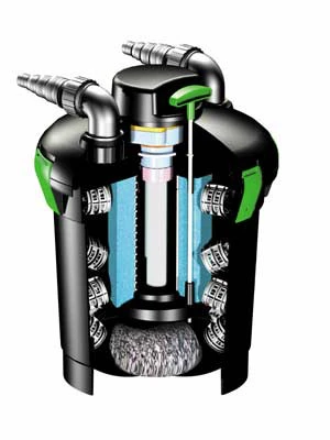 Druckfilter-System PondoPress 10000 (Art.Nr. 57146) 1 Druckfilter-System PondoPress 10000 (Art.Nr. 57146)